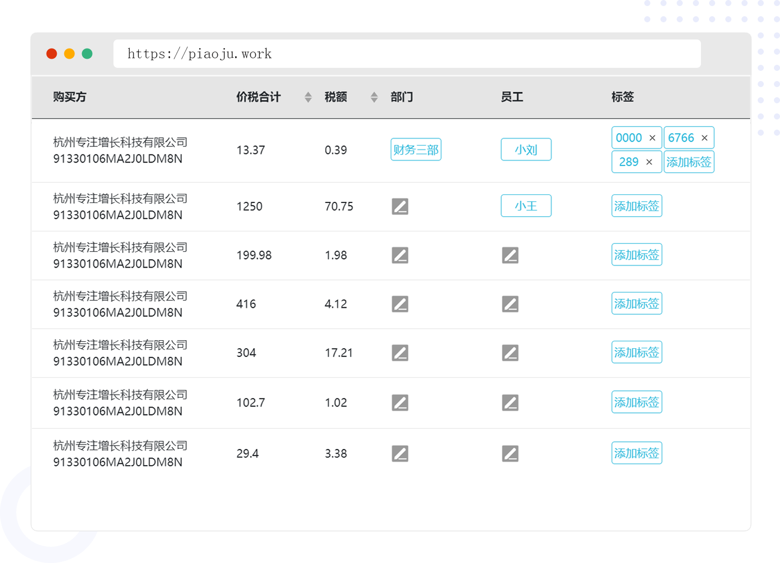 分部门,员工管理发票,对发票打标签